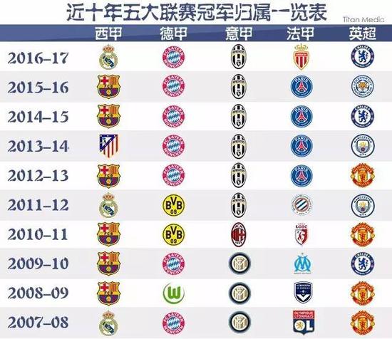 這樣的